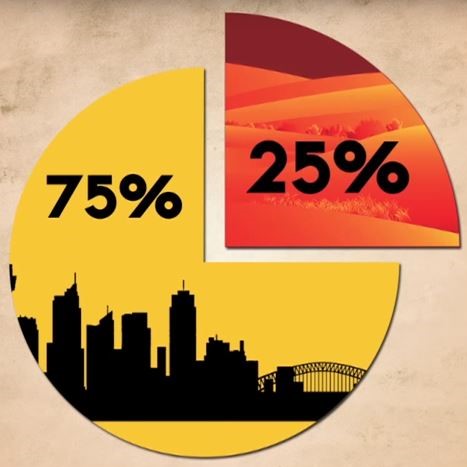  Subject-Specific Curriculum Audit: Mathematics 